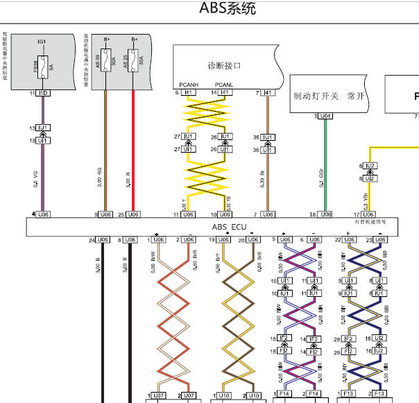 16年重庆力帆迈威ABS电路图