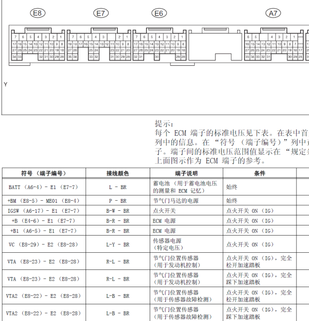 3UZ发动机针脚定义