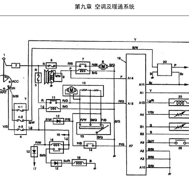东风小康空调电路图