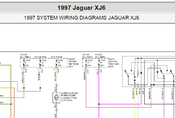 97年捷豹XJ6全车电路