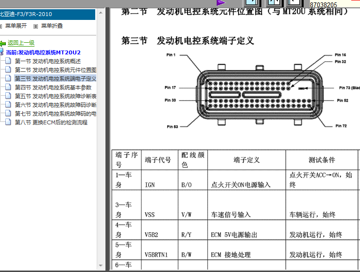 德尔福MT20U2针脚图