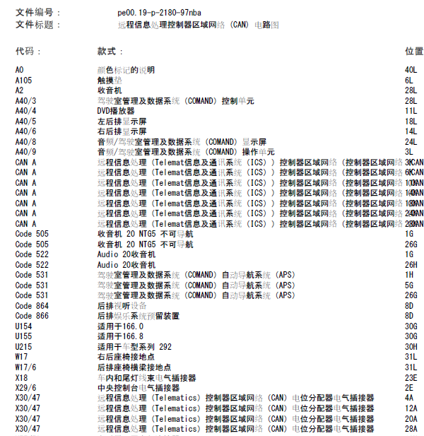 12年奔驰ML350通讯线路图
