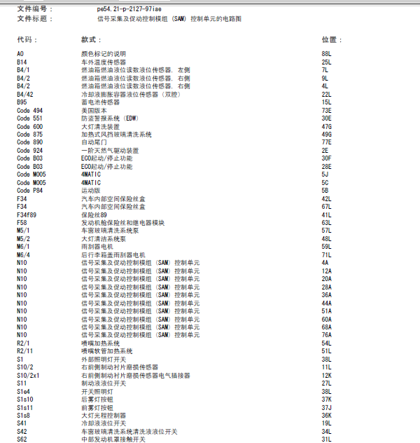 16年奔驰GLA200信息采集线路图