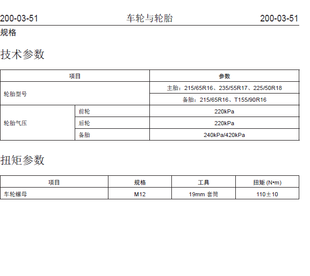 新款众泰车型胎压扭力值