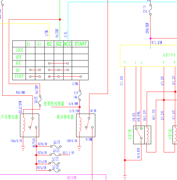 06年陆风X6全车线路图