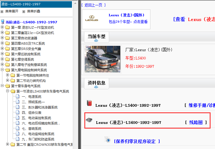 1992-1997年雷克萨斯LS400电路图