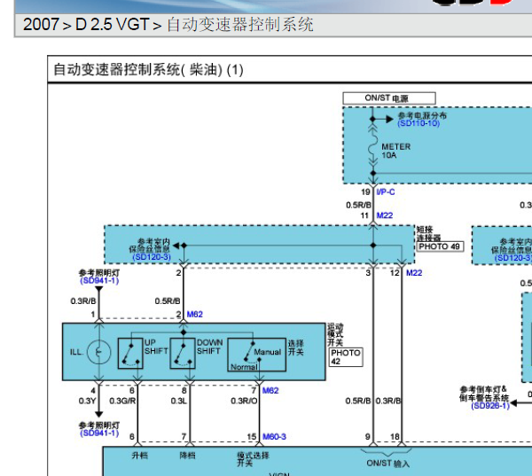 2007年起亚索兰托变速箱电路图