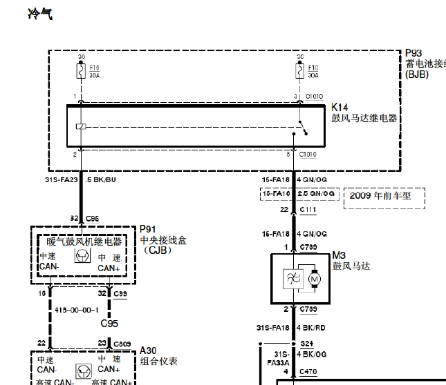08年福特福克斯空调电路图