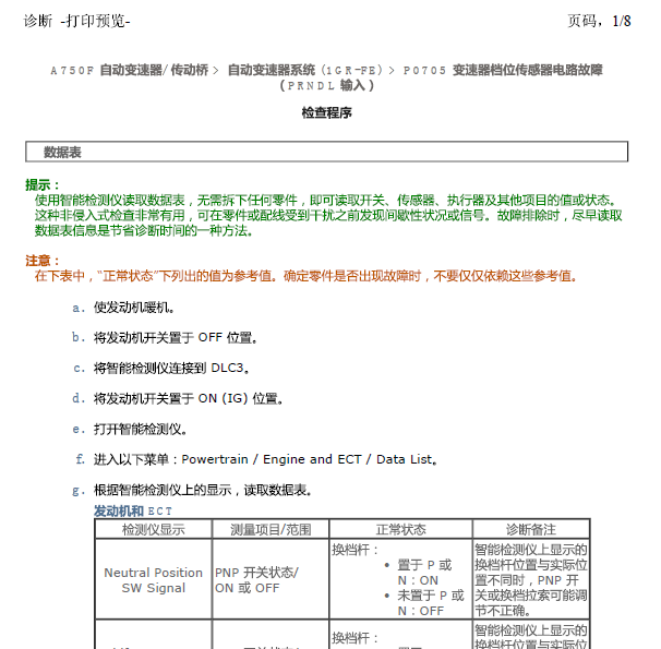 16年丰田酷路泽故障码诊断