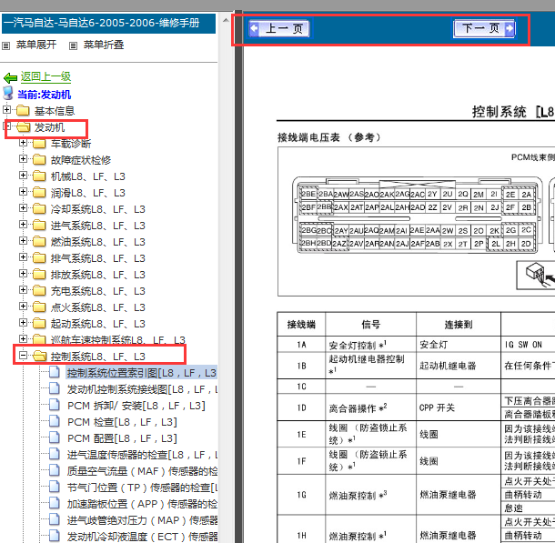 2005-2006年马自达M6发动机针脚定义