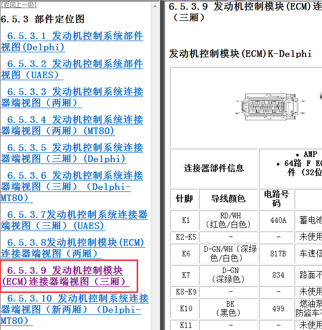 2009年雪佛兰乐风发动机针脚及定义