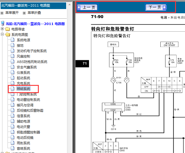 2011年福特蒙派克转向灯和危险报警闪光灯电路图