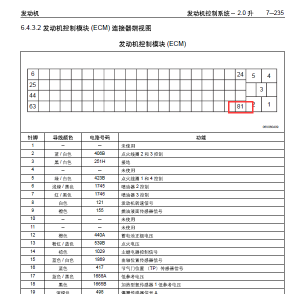 2008上海通用雪佛兰新景程发动机针脚