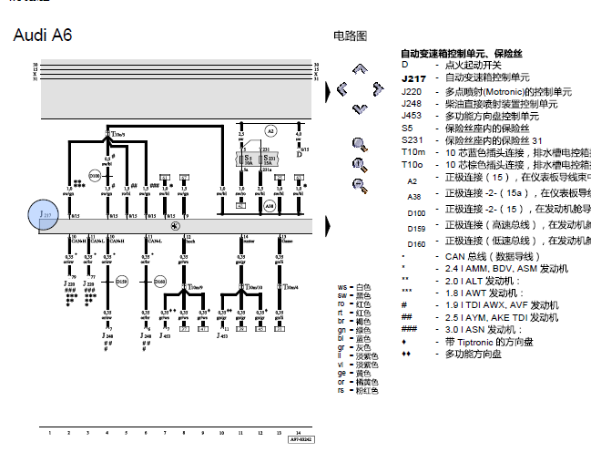 02年奥迪A6无极变速箱电路图