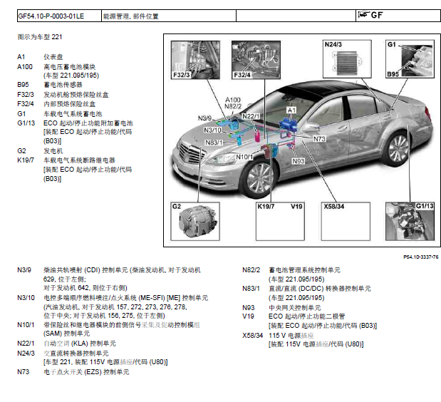 10年奔驰S350能源部件位置图