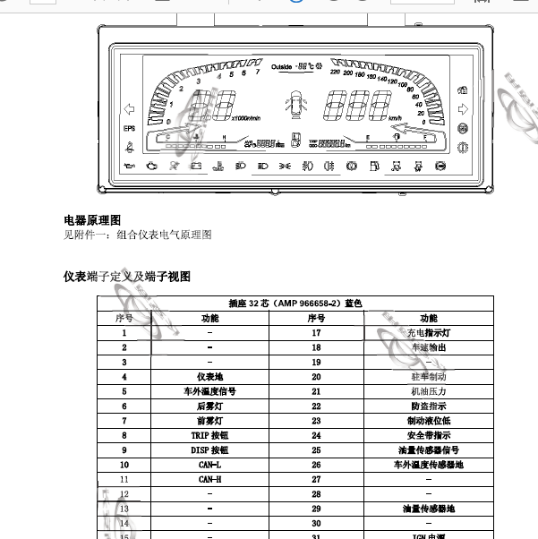 17年长安欧尚仪表针脚图
