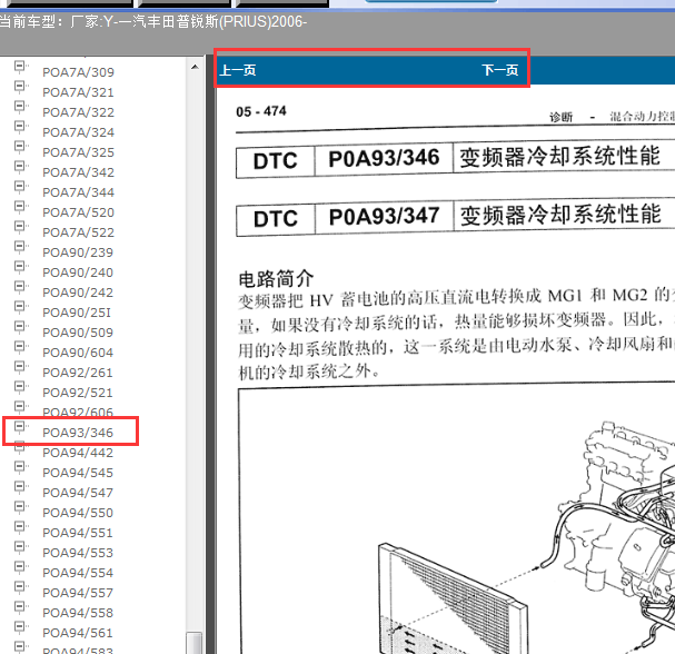 2006年丰田普锐斯P0A93故障码资料