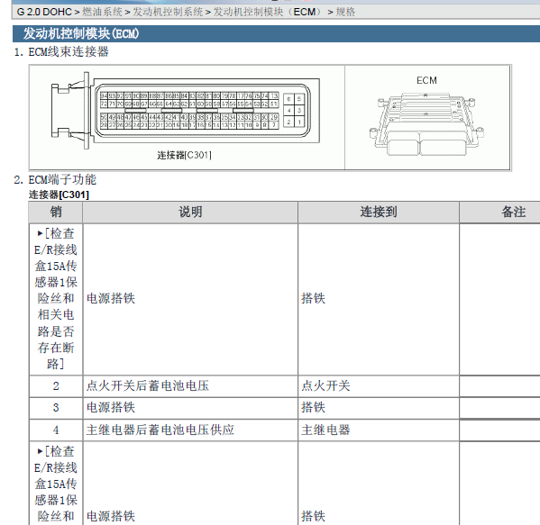 08年起亚佳乐发动机针脚图
