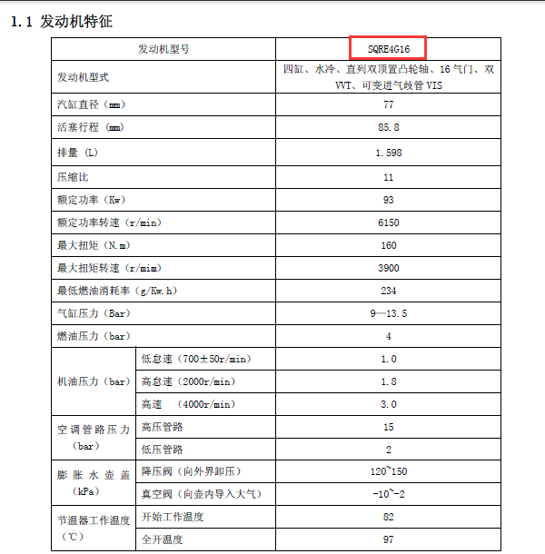 奇瑞SQRE4G16发动机维修手册