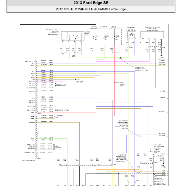 13年福特锐界全车线路图