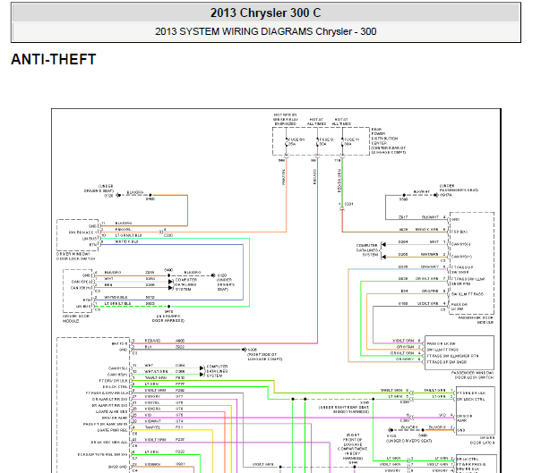 2013年克莱斯勒300C 防盗电路图