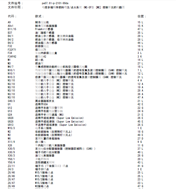 06年奔驰E280发动机线路图