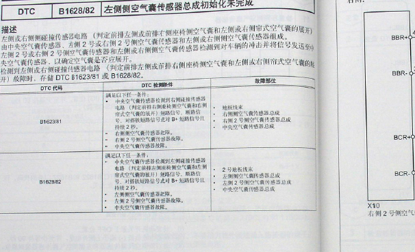 10年皇冠B1628故障码资料