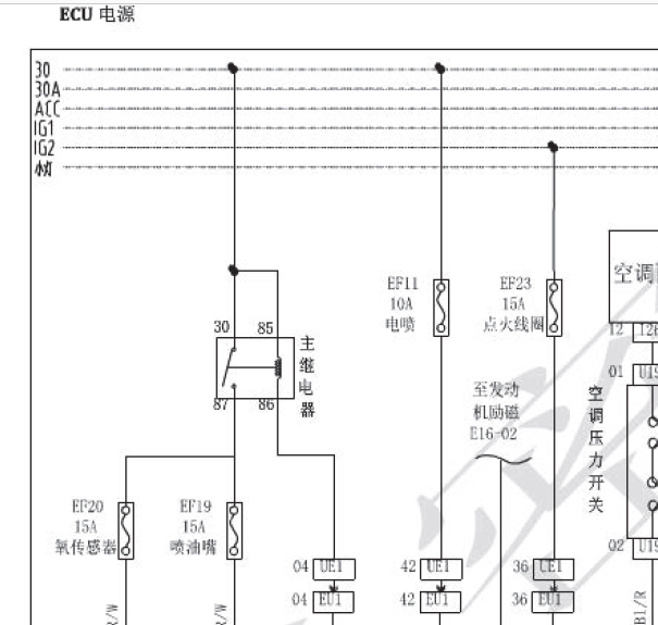 15年幻速S3发动机电路图
