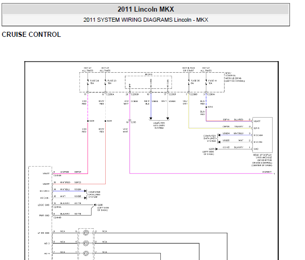 2011年林肯MKX定速巡航电路图