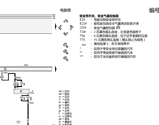 2011年奥迪A3安全气囊电路图