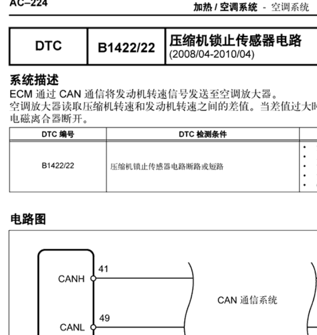 07年丰田锐志B1422故障码资料