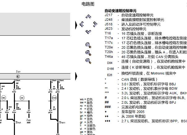 2005年奥迪A6L变速箱电路图