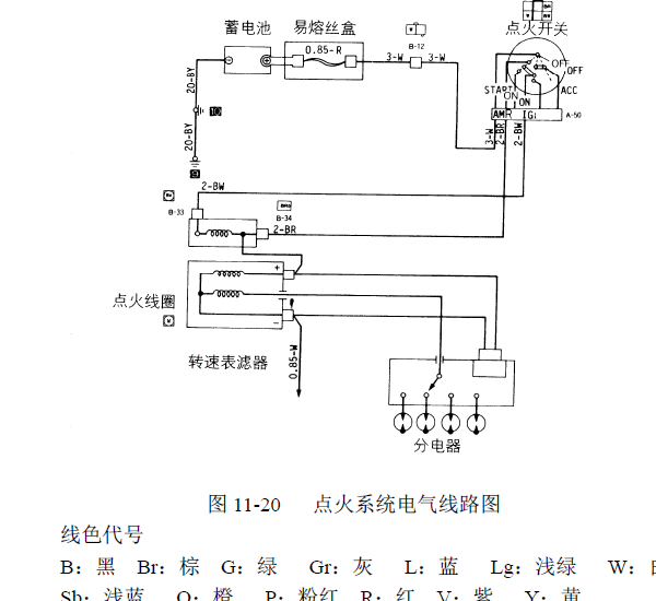 东南得利卡分电器和点火电路图