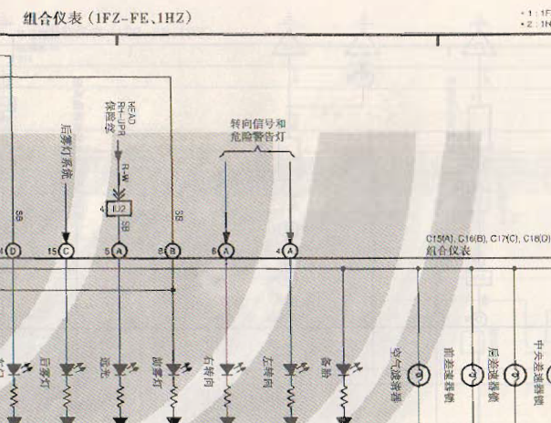 2004年丰田陆地巡洋舰4500仪表电路图