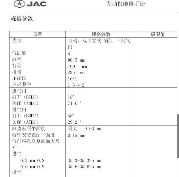 11年江淮瑞风发动机数据