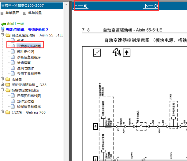 2007-2008年雪佛兰科帕奇变速箱电路图