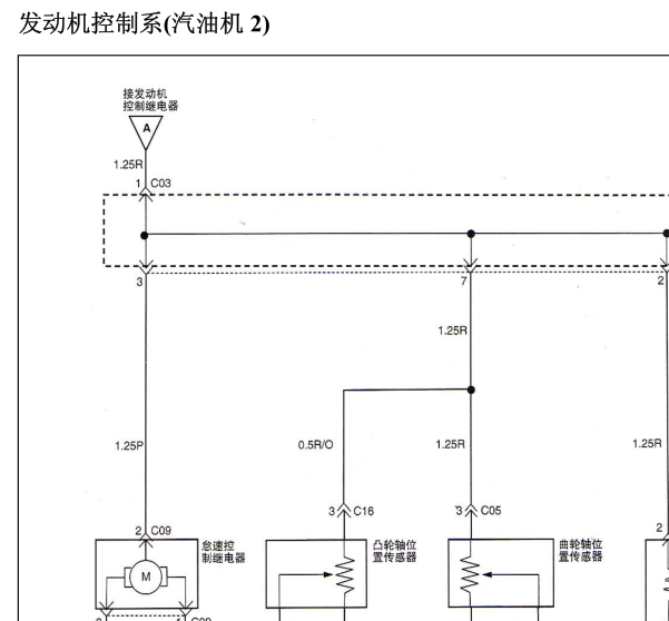 10年瑞风祥和发动机电路图