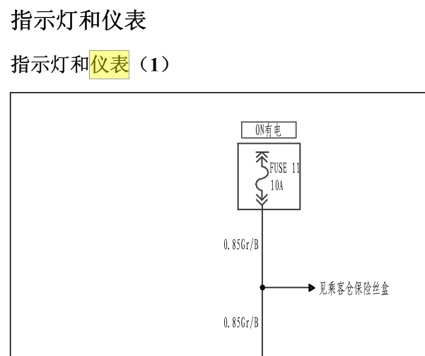 10年瑞风祥和仪表电路图