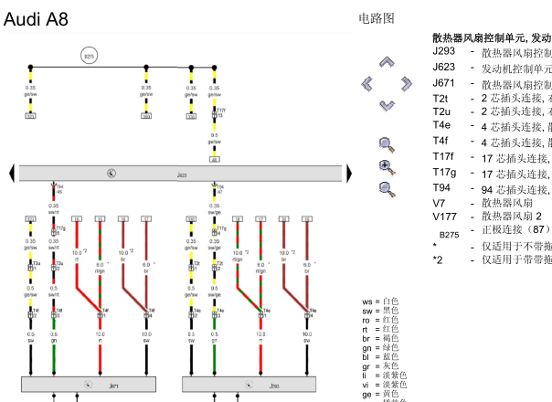 12年奥迪A8L风扇电路图