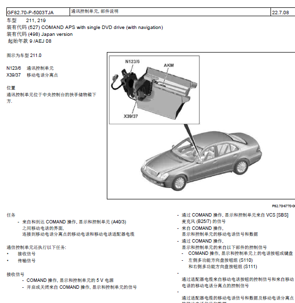 06年奔驰E28通讯模块位置