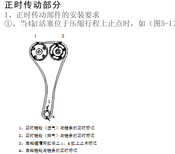16年风光580正时资料