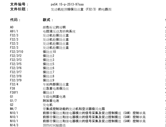 05年奔驰S350L发动机舱保险盒电路图