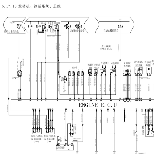17年长安CX70发动机线路图