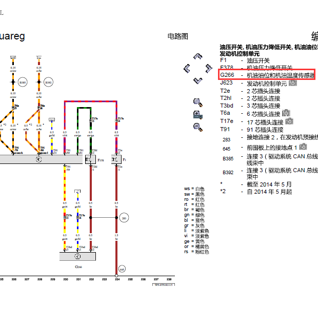 13年途锐油位传感器线路图