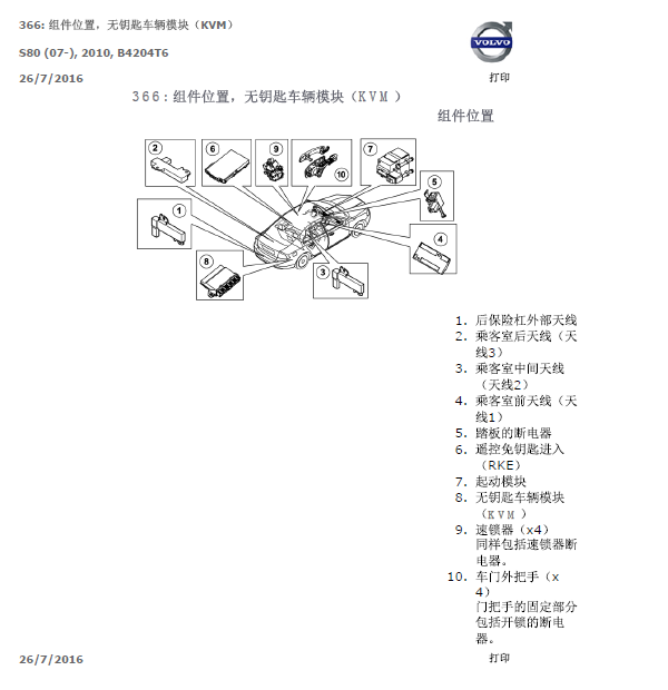 10年S80 KVM模块相关位置