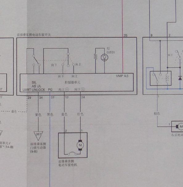  09年奥德赛车窗线路图