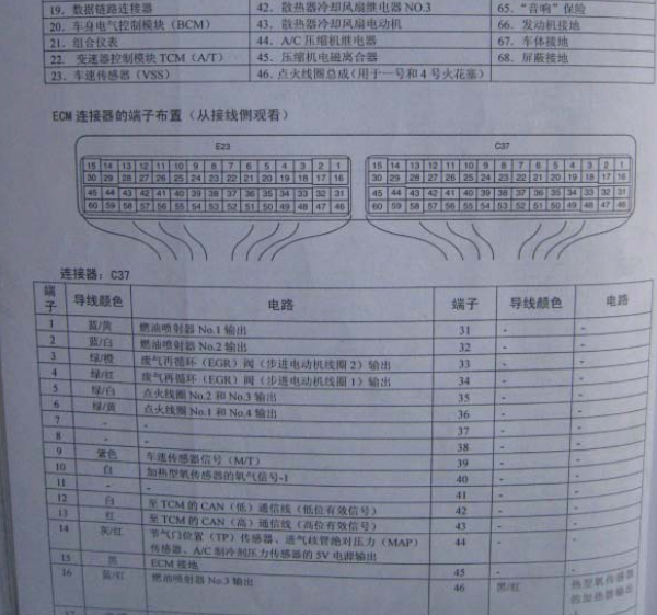 长安铃木雨燕发动机针脚图