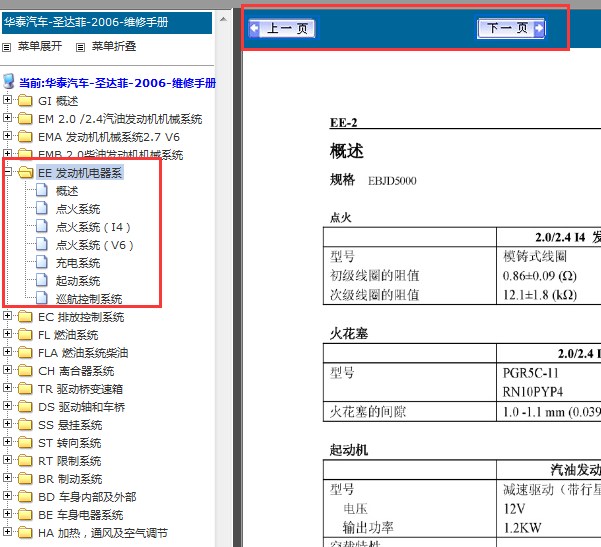 2006年华泰圣达菲发动机电器维修手册