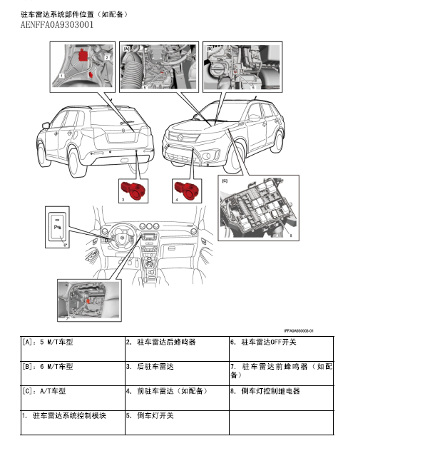 铃木维特拉驻车辅助模块位置