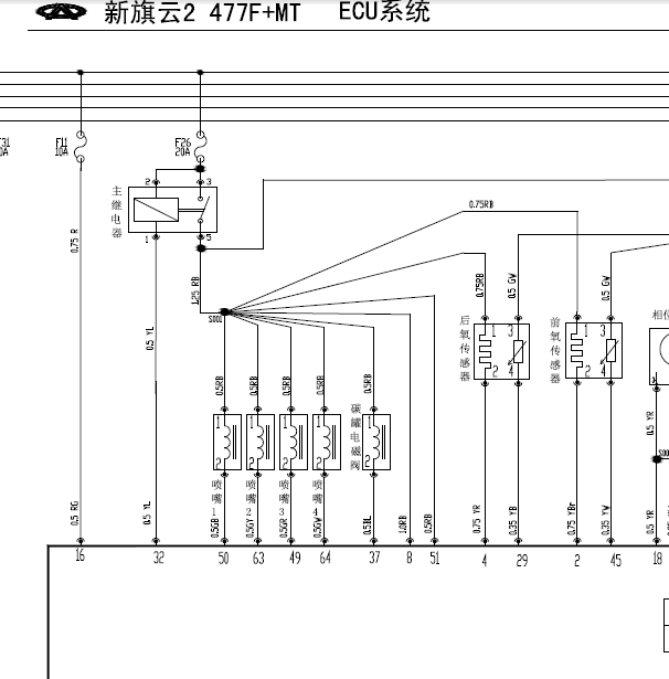 11年奇瑞旗云2发动机线路图